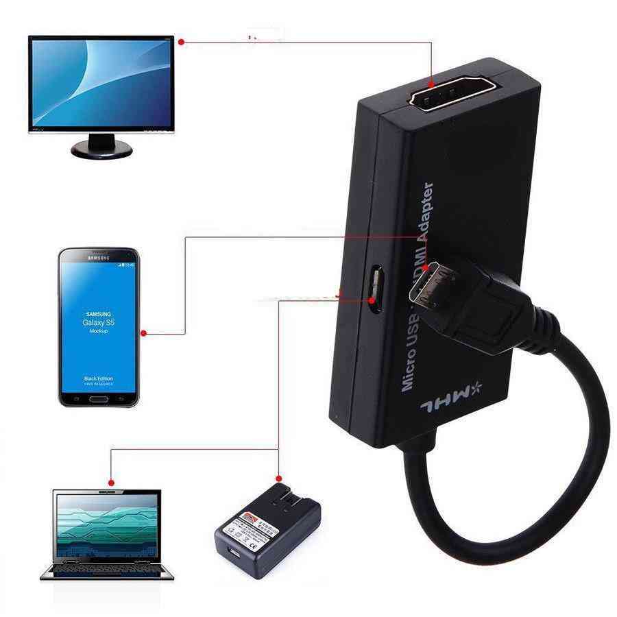 Micro Usb Converters Type C To Hdmi-compatible Adapter