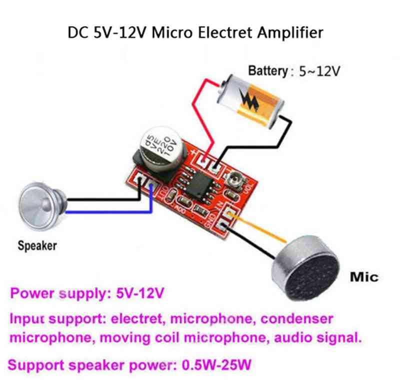 Mic Condenser Mini Microphone Amplifier Board