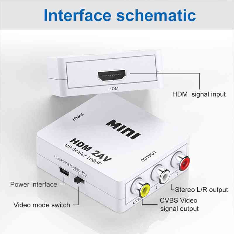 Hdmi-compatible To Av Scaler Adapter Hd Video Composite Converter Box