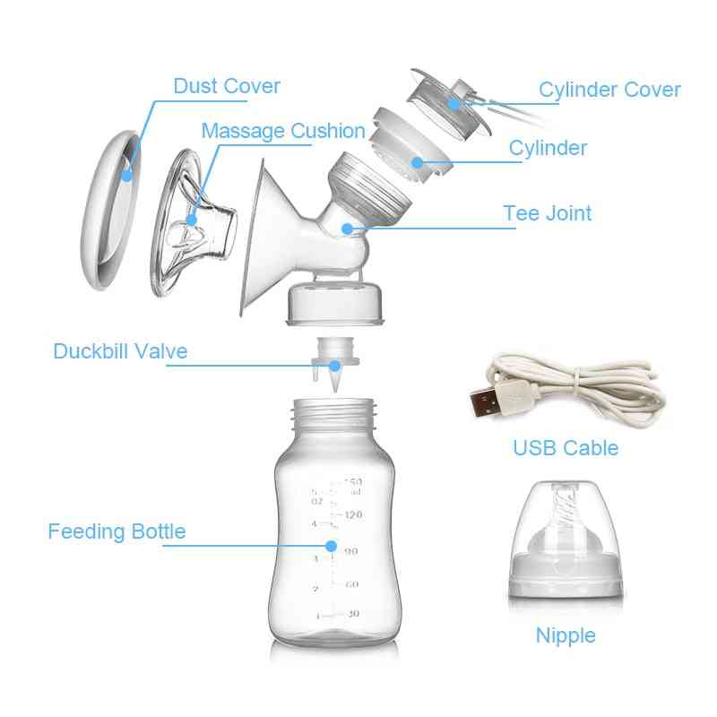 Usb Powered- Electric Unilateral, Silicone Breast Pump, Feeding Accessories
