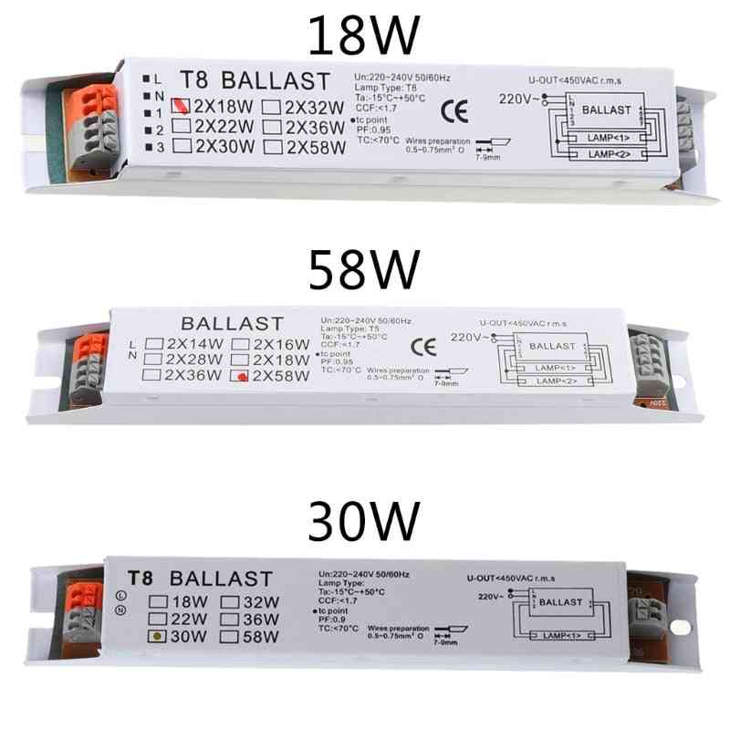 Wide Voltage Electronic Fluorescent Lamp Ballasts