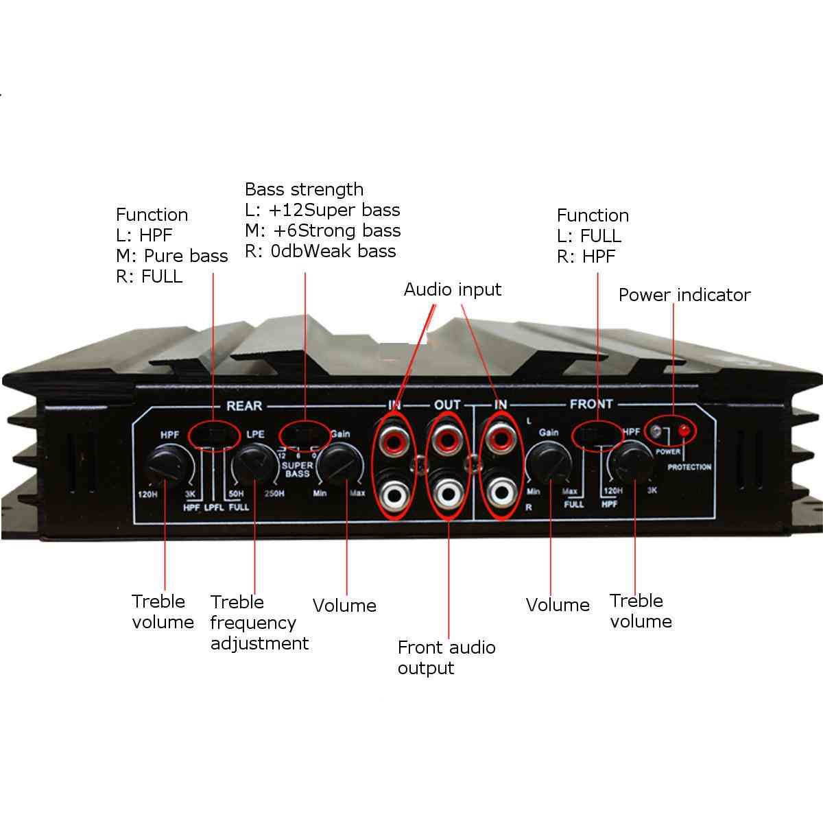 5800w Car Home Audio Power Amplifier