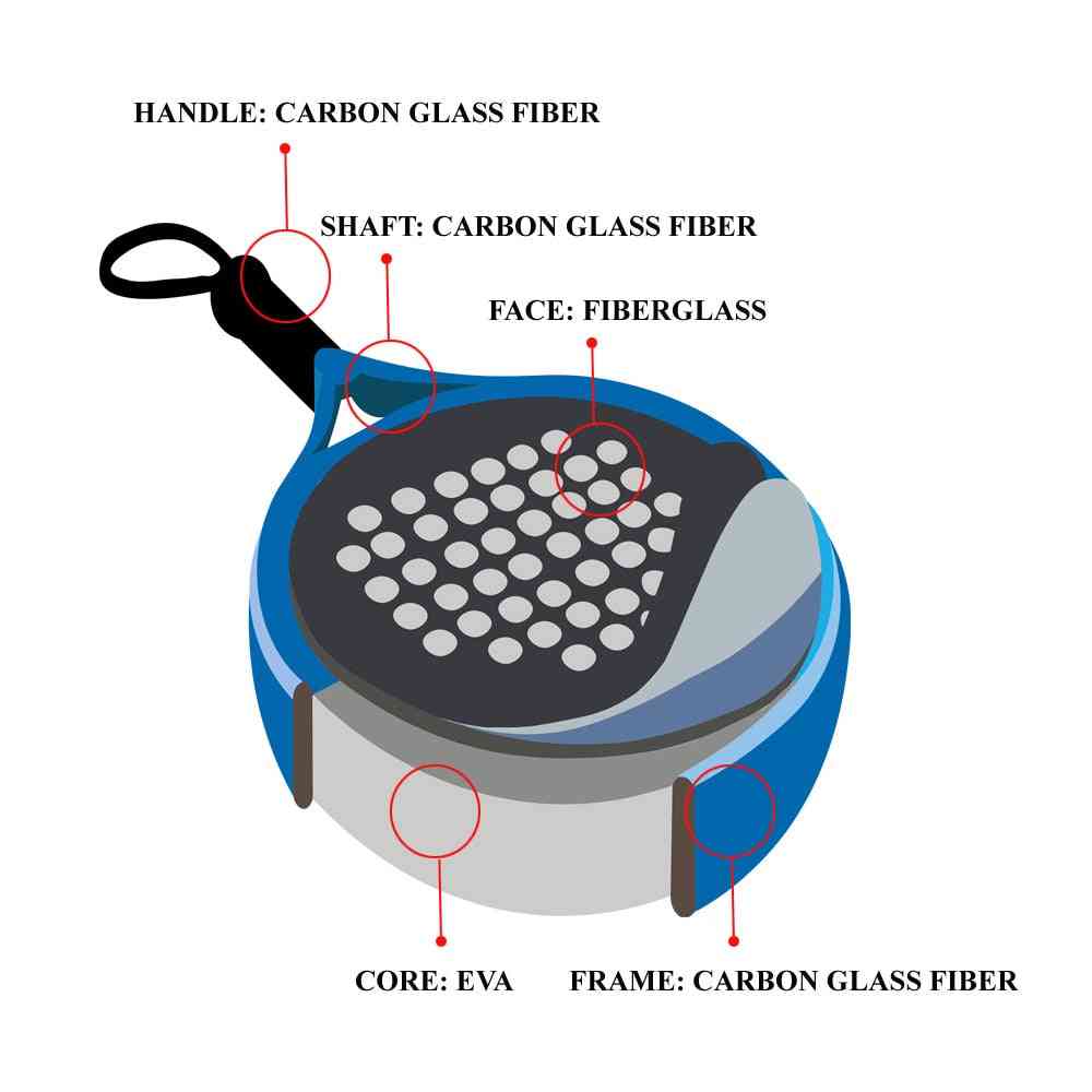 Padel Tennis Carbon Fiber Soft Face Tennis Paddle