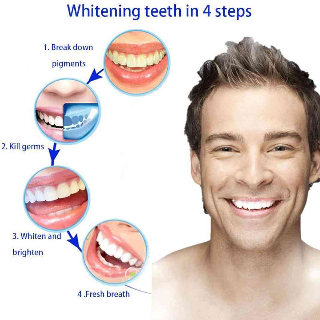Mouth Guard- Anti-snoring Teeth Protector, Night Whitening Teeth Trays