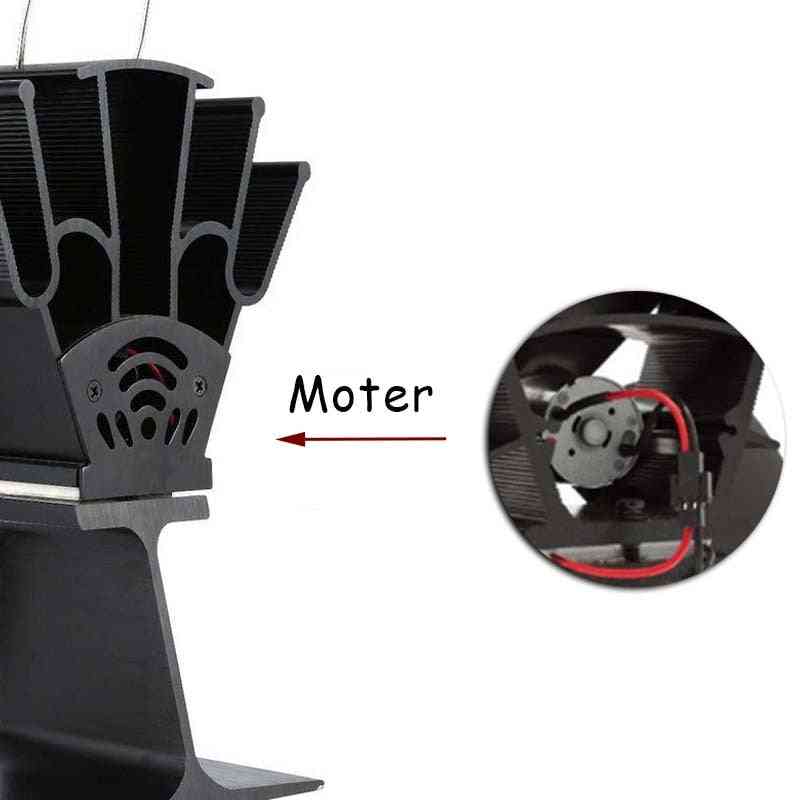 Fireplace Heat Powered Stove Fan Motor