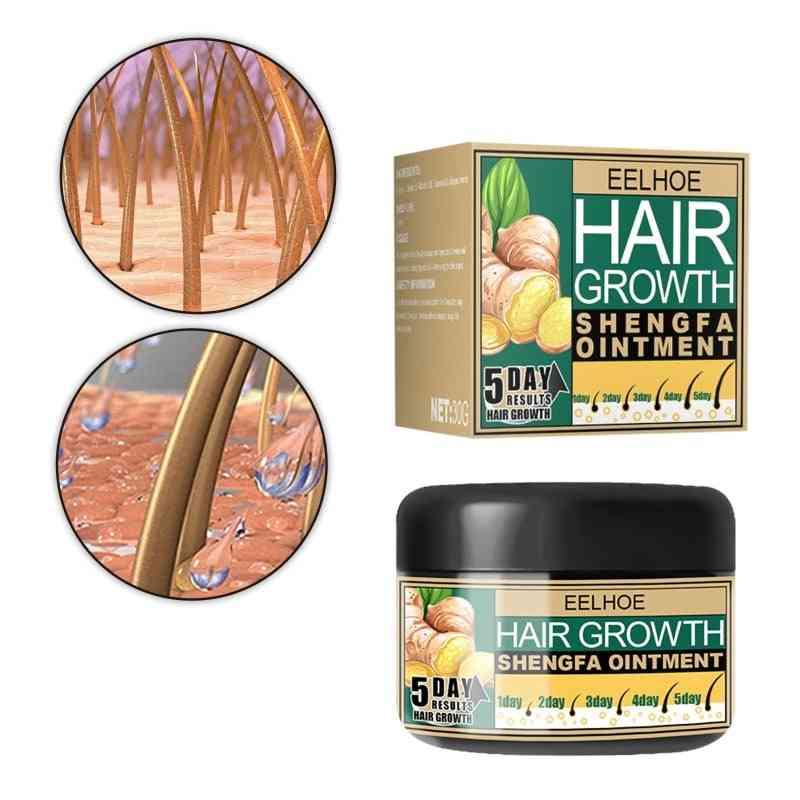 Hair Care & Loss Prevention Products