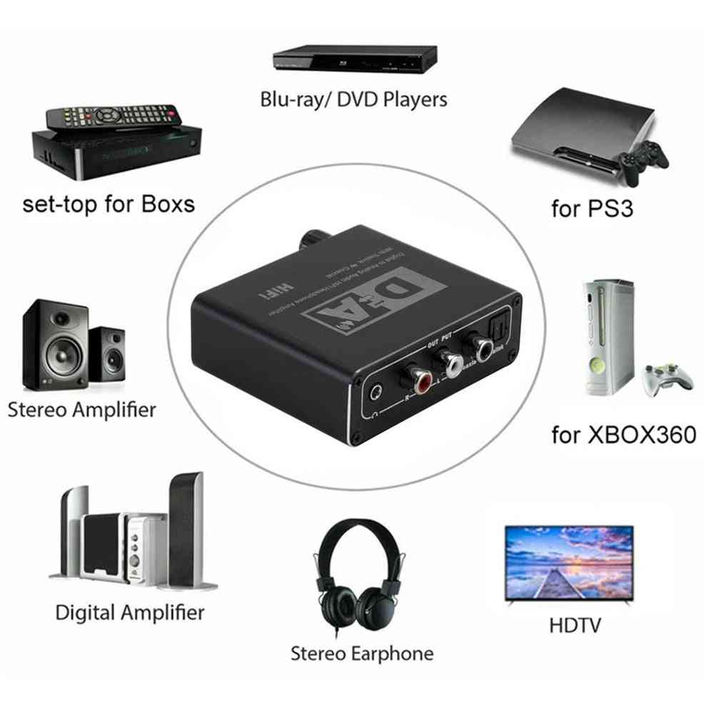 Portable Hifi Dac Amp Digital To Analog Audio Converter
