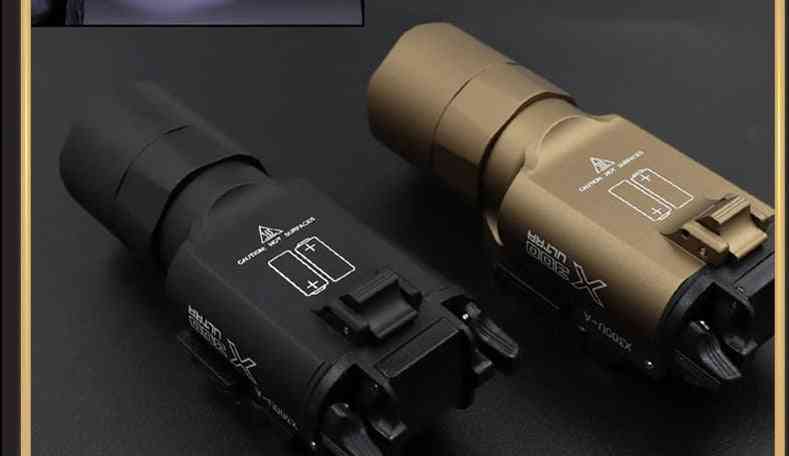 500 Lumens Glock Flashlight Tactical Weapon Light