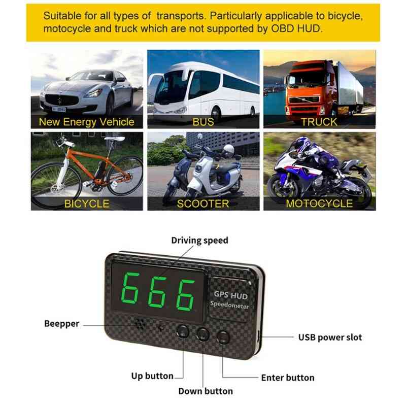 Digital Speed Display Mph Over Speed Alarm Car Clock For All Vehicles