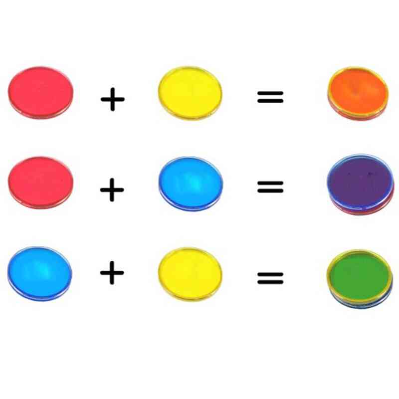 Colorful Coins Math Learning Montessori Materials  For
